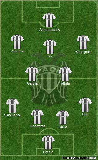 AS PAOK Salonika football formation