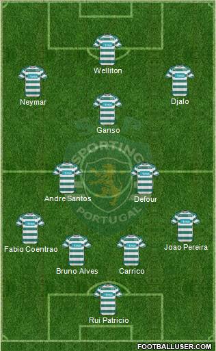 Sporting Clube de Portugal - SAD Formation 2011