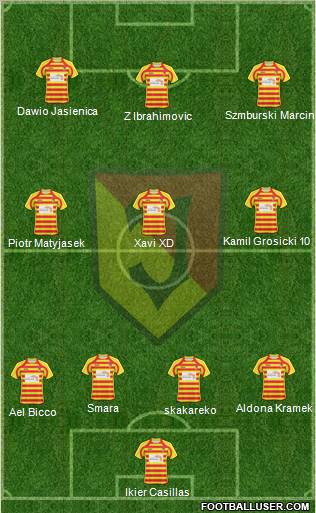 Jagiellonia Bialystok Formation 2011