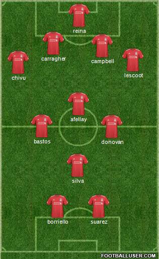 Liverpool Formation 2011