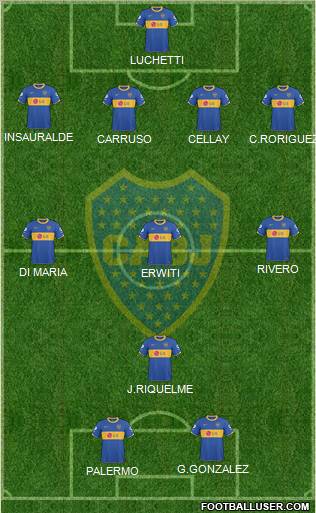 Boca Juniors Formation 2011
