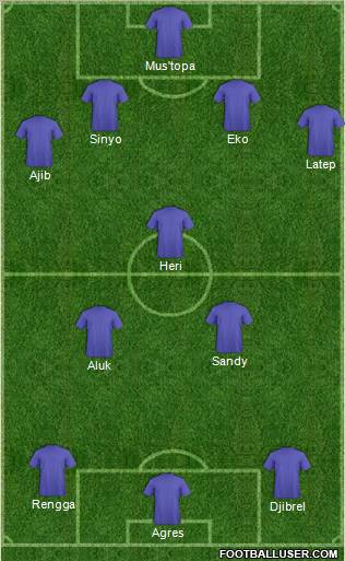 Pro Evolution Soccer Team Formation 2011