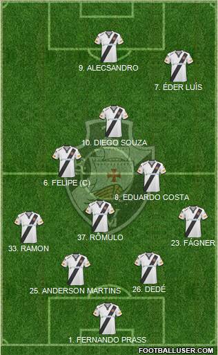 CR Vasco da Gama football formation