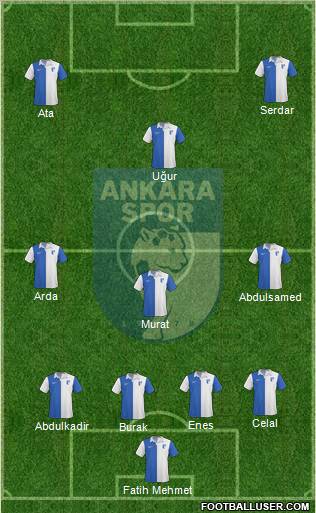 Ankaraspor A.S. Formation 2011