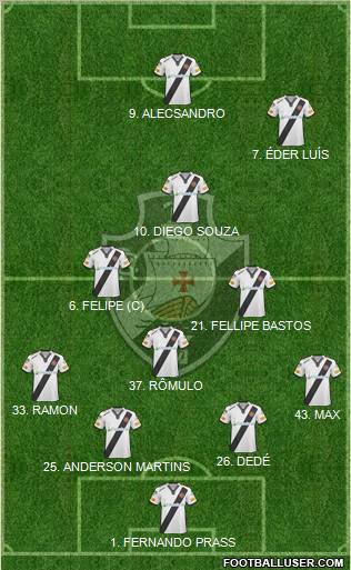 CR Vasco da Gama football formation