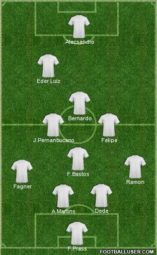 Vasco EC Formation 2011