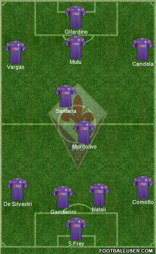 Fiorentina Formation 2011