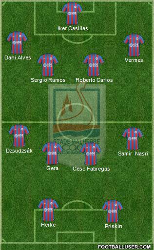 Stade Malherbe Caen Basse-Normandie football formation