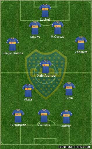 Boca Juniors Formation 2011