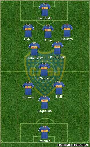 Boca Juniors Formation 2011