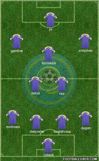 Kazakhstan Formation 2011