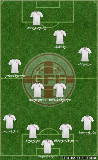 Georgia Formation 2011