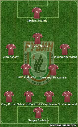 Rubin Kazan Formation 2011