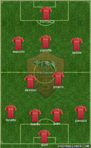 AS Roma Formation 2011
