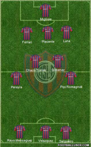 San Lorenzo de Almagro Formation 2011