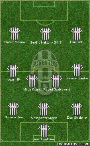 Juventus Formation 2011