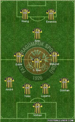 Fatih Karagümrük Formation 2011