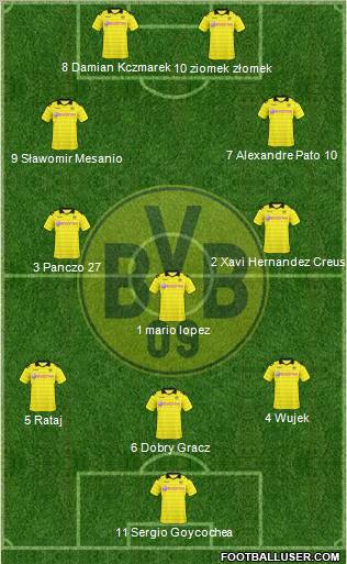 Borussia Dortmund Formation 2011
