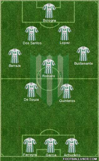 Banfield 4-3-3 football formation