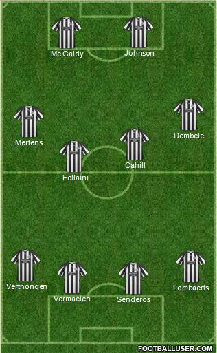 Newcastle United Formation 2011