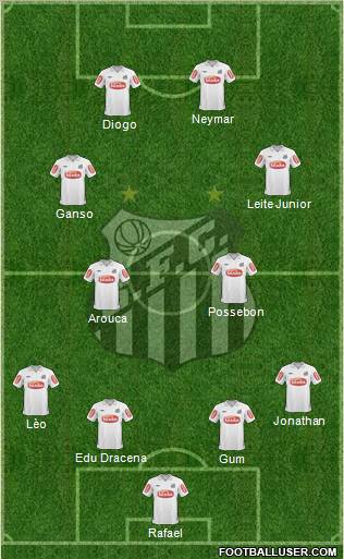 Santos FC Formation 2011