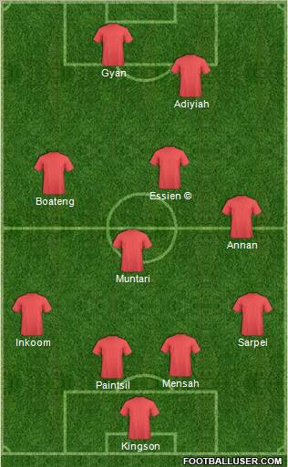 Pro Evolution Soccer Team Formation 2011