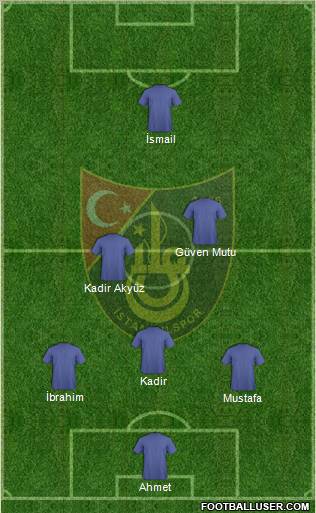Istanbulspor A.S. Formation 2011