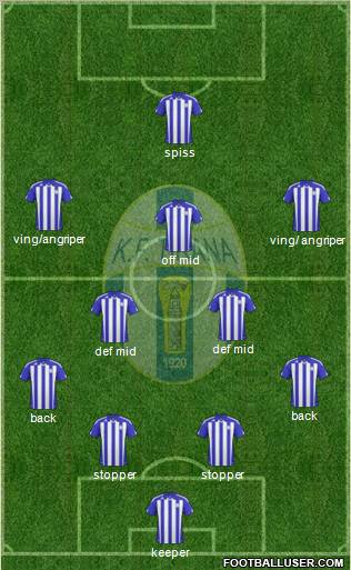 KF Tirana Formation 2011