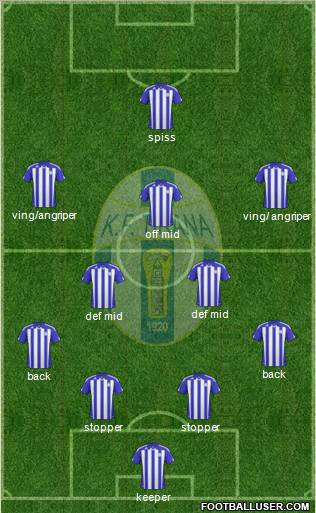 KF Tirana football formation