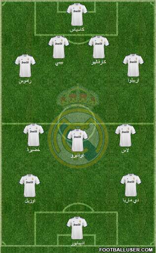 Real Madrid C.F. Formation 2011