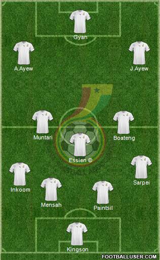 Ghana Formation 2011