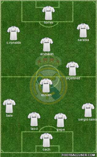 Real Madrid C.F. Formation 2011