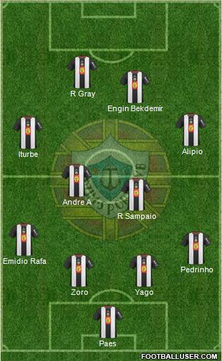 Varzim Sport Clube Formation 2011