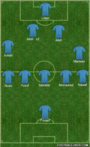 Arsenal Formation 2011