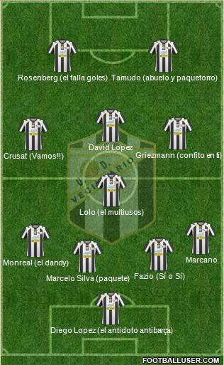 U.D. Vecindario Formation 2011