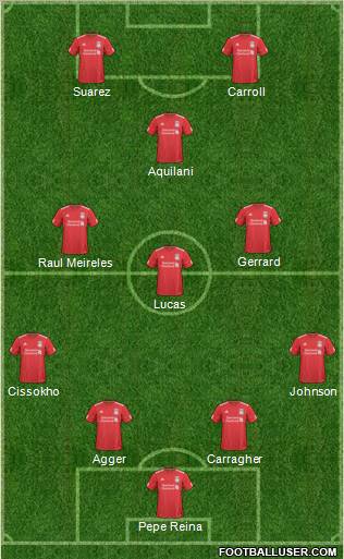 Liverpool Formation 2011
