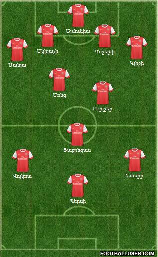 Arsenal Formation 2011