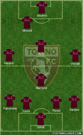 Torino football formation