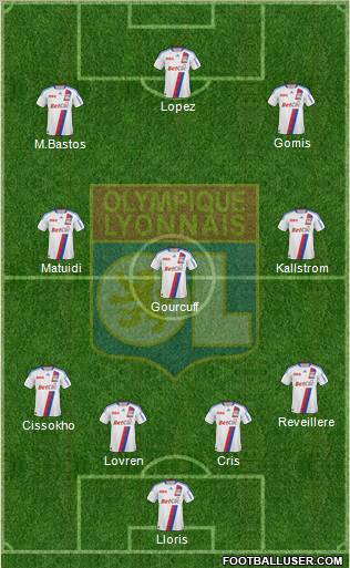 Olympique Lyonnais Formation 2011