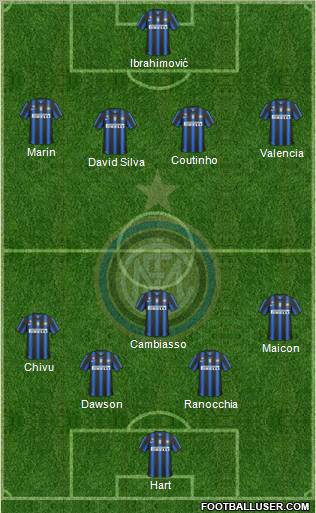 F.C. Internazionale Formation 2011