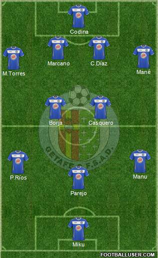 Getafe C.F., S.A.D. Formation 2011