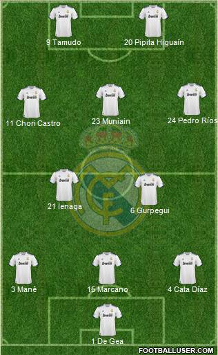 Real Madrid C.F. Formation 2011
