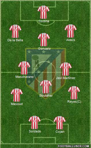 C. Atlético Madrid S.A.D. Formation 2011