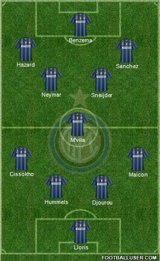 F.C. Internazionale Formation 2011