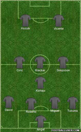 Fifa Team Formation 2011