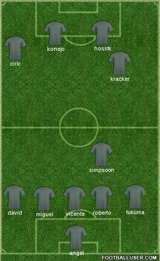 Albania Formation 2011