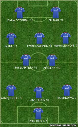 Chelsea Formation 2011