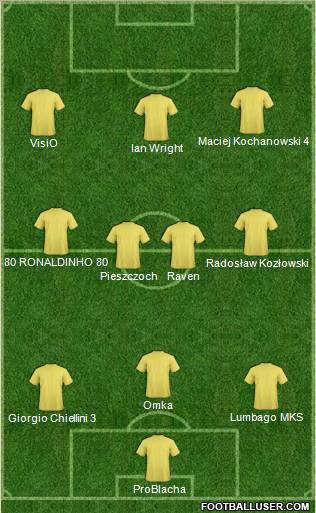 Championship Manager Team Formation 2011