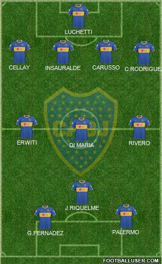 Boca Juniors Formation 2011