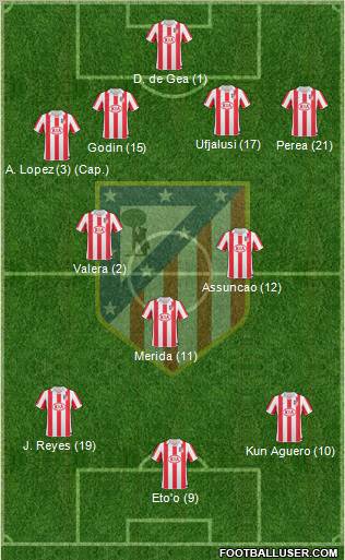 C. Atlético Madrid S.A.D. Formation 2011